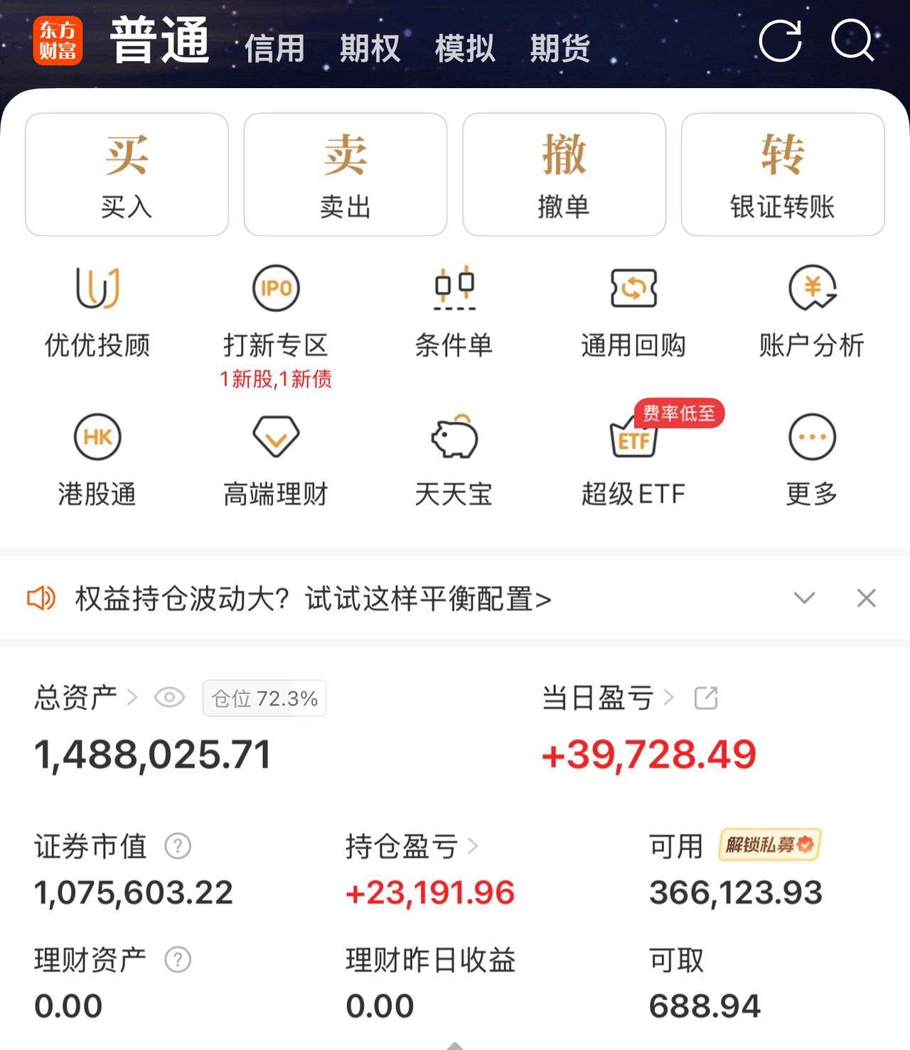 今天没想到股市大涨，收盘看了一眼，盈利三万九。

昨晚美股大跌，开盘提心吊胆的。