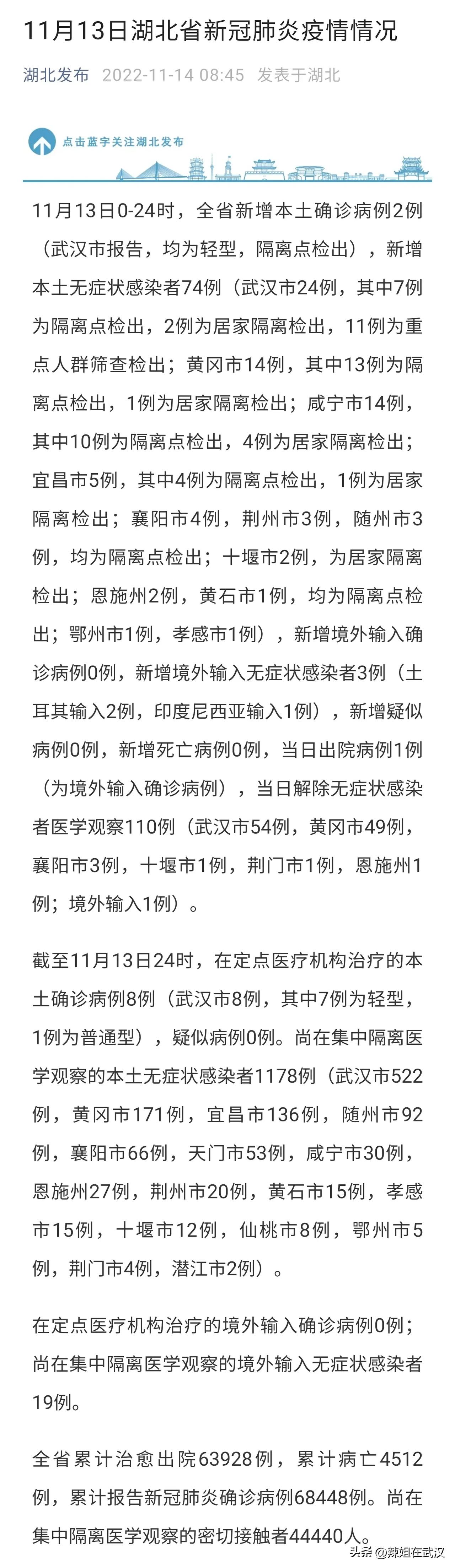 今天是武汉大部分学校复课的的第一天，硚口区好像是16号复课。不少小伙伴都说早上7