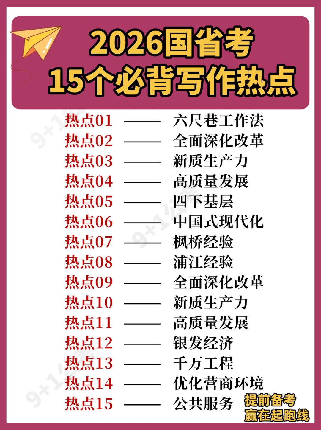 申论赢在起跑线🔥就这15个必背热点！