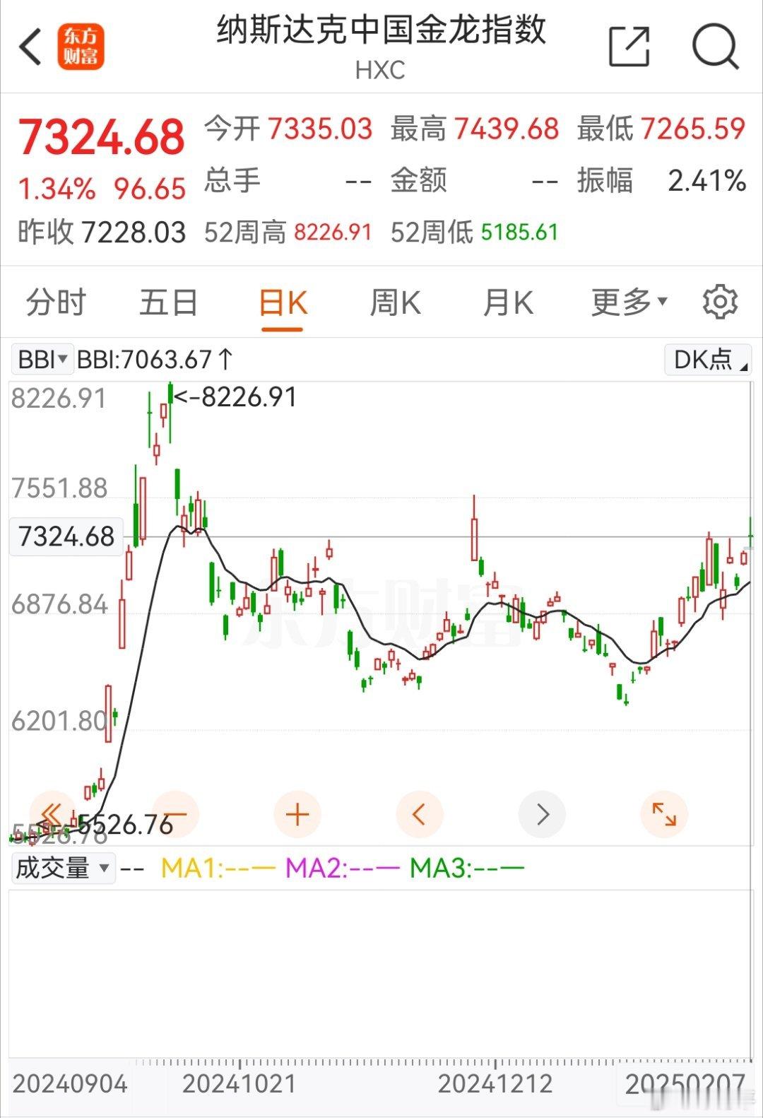 碧血洗金枪 