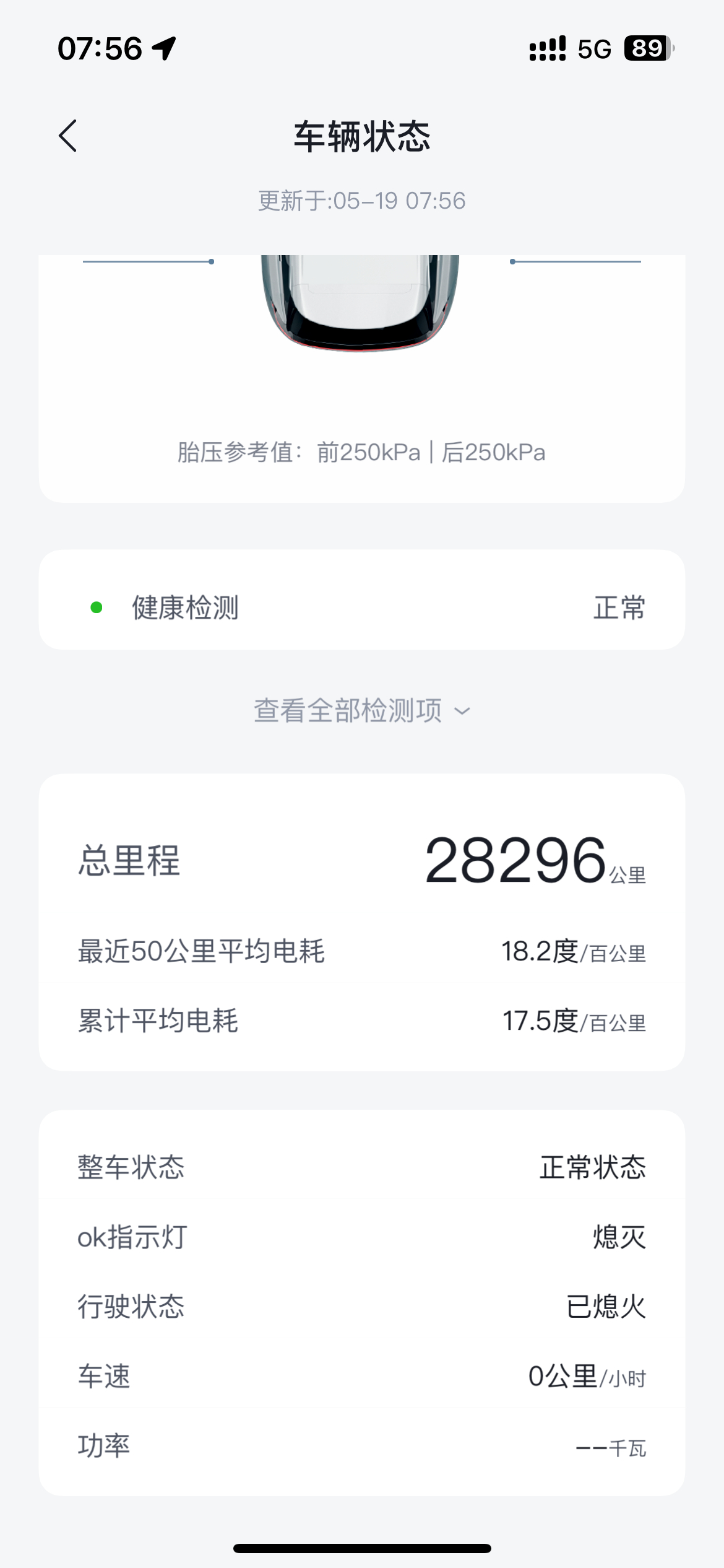 早上周去公司试驾，同事说我不像驾龄五个月的，像两年老司机我说是啊，里程数是达到了