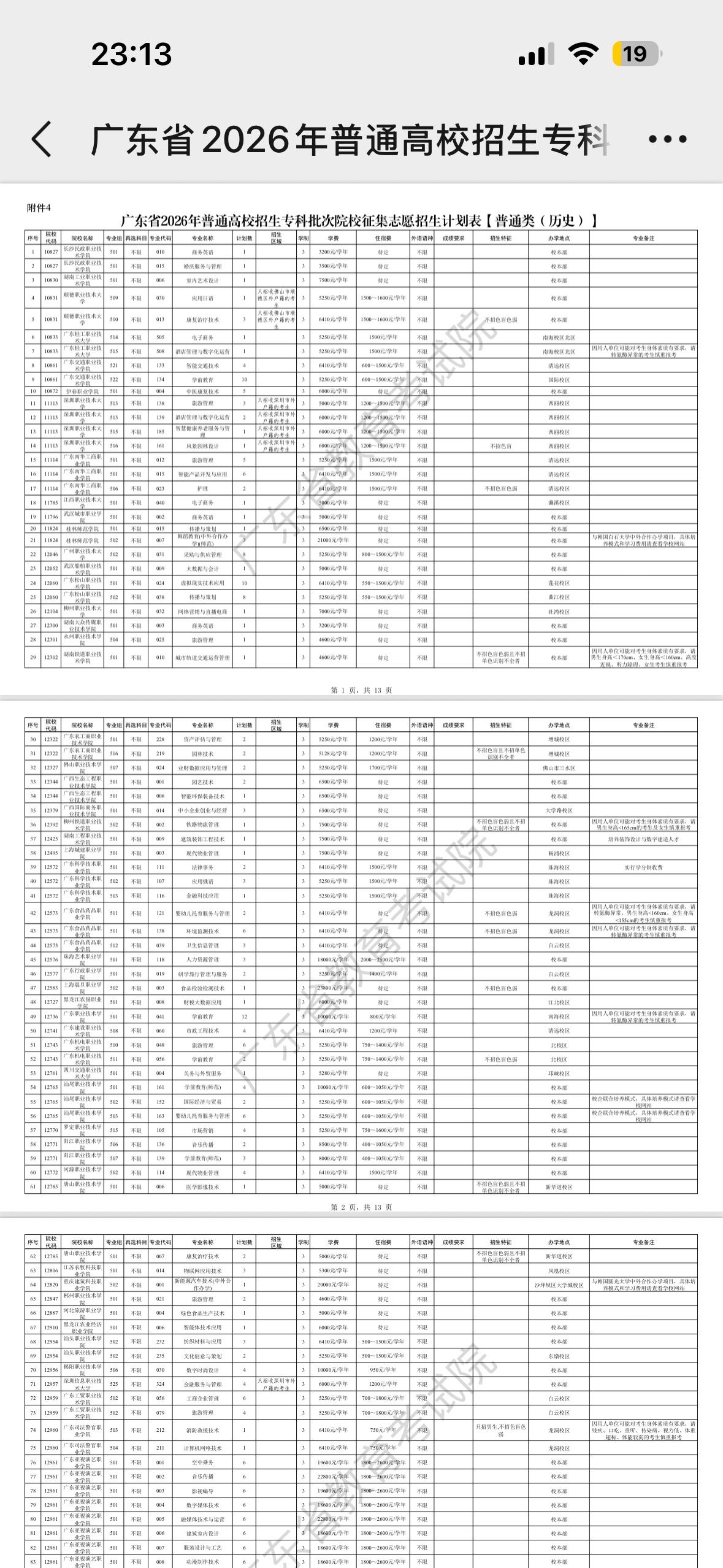 公办缺额颇多，民办缺额尤大！2026广东高考专科批征集计划剖析
8月7日，202