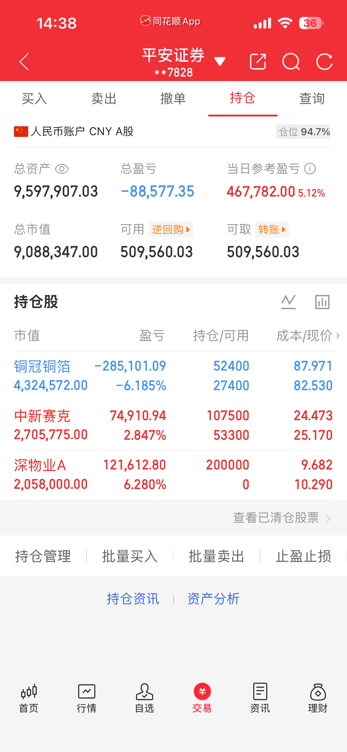 物极必反，哪里有压力、哪里就有反抗！[努力][努力][努力]A股大反攻 ​​​