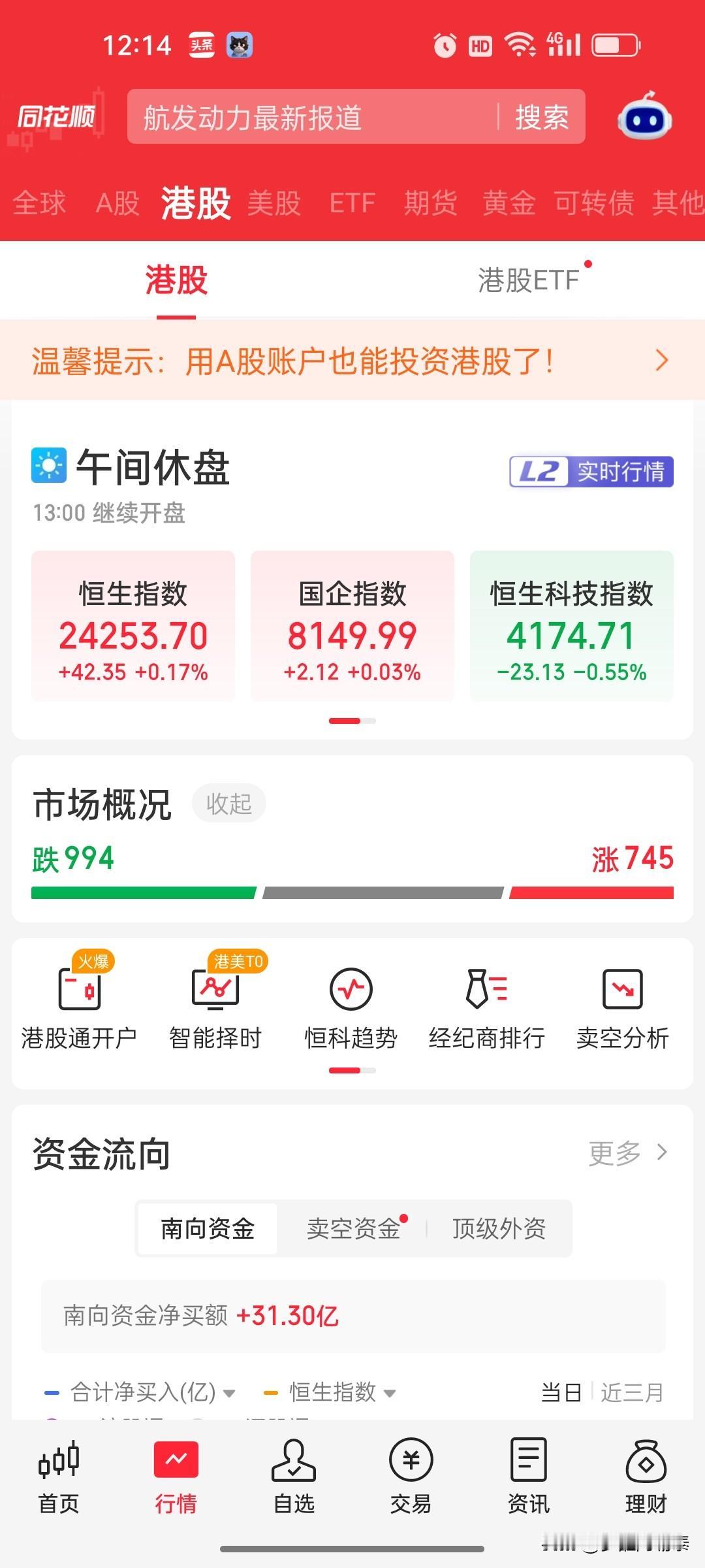 10月12日港股午盘复盘：恒指微涨0.17%，恒生科技指数跌0.55%，个股分化