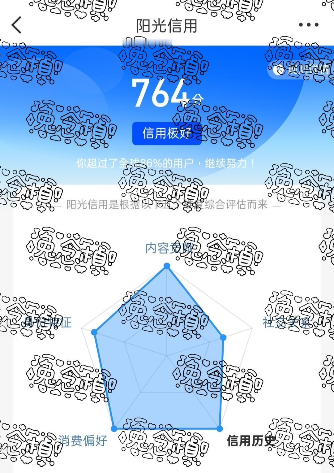 每日一善 ☀️极好764☀️欢迎互动 🉑转🉑评🉑蹭 与极好的人互动满十五个