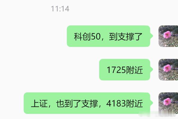 大A，支撑，4183附近 