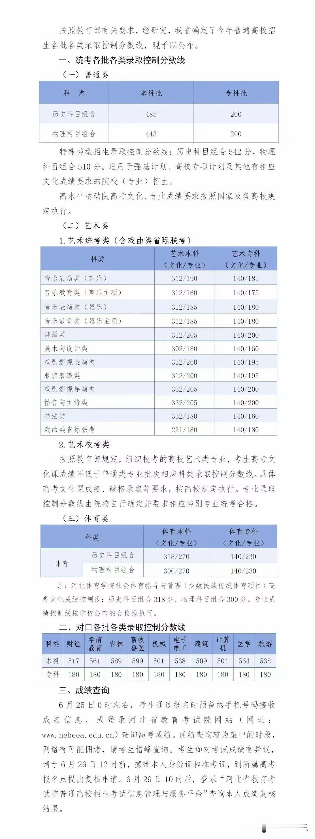 河北省普通高校招生考试录取控制分数线及相关规定

一、 普通类录取控制分数线
