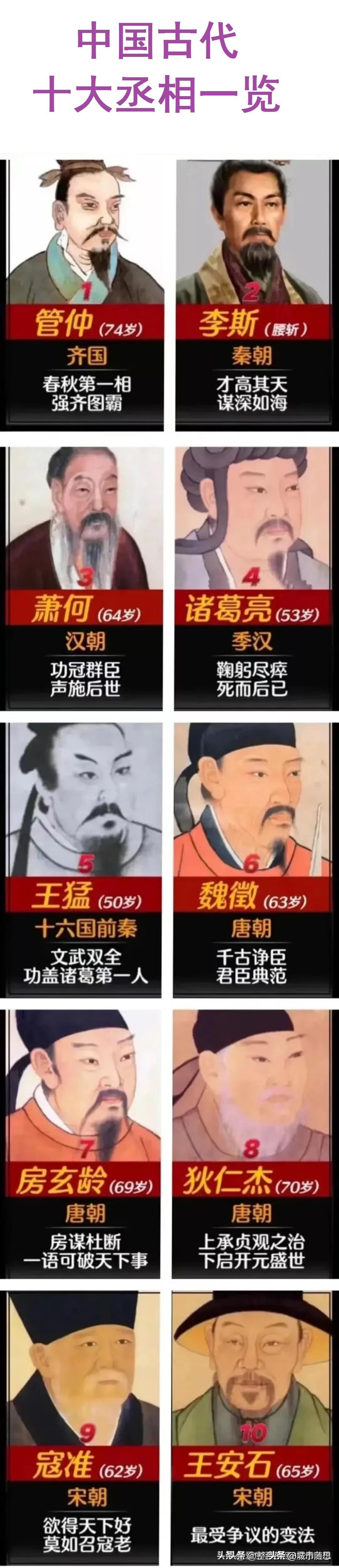 中国古代的