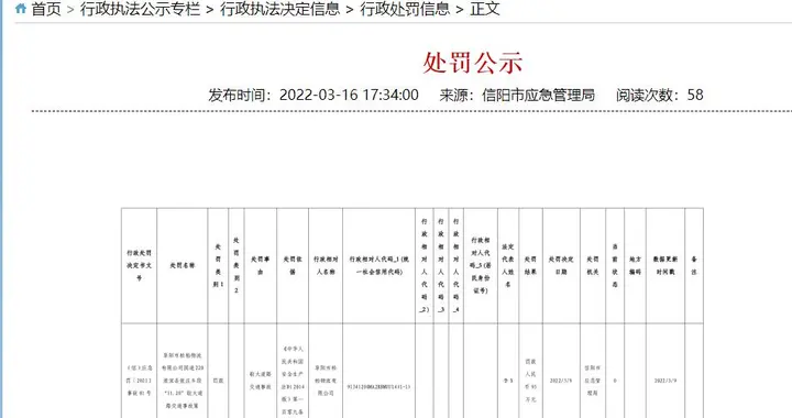 引发信阳淮滨“11.20”事故的阜阳松柏物流公司，被罚款95万元播