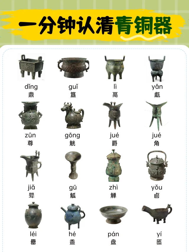 一分钟带你认清博物馆里的青铜器！