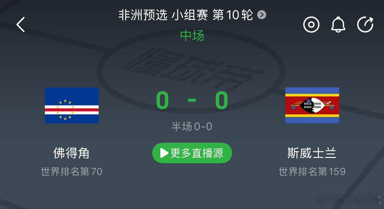 还不进球呢！！！打平不行吧[笑cry] ​​​