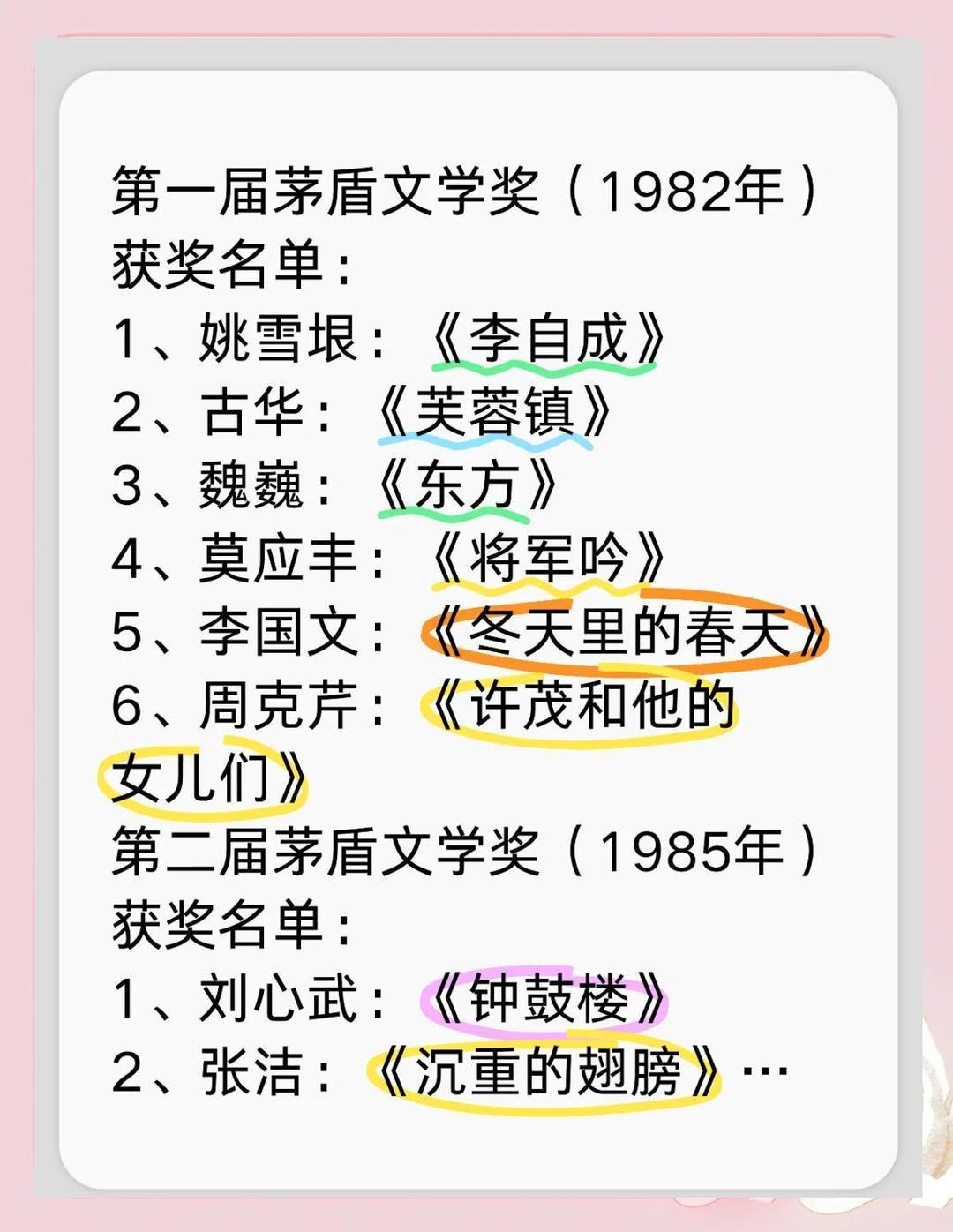 历史上的12月15日:

1912年12月15日，北京政府颁布《戒严法》；
19