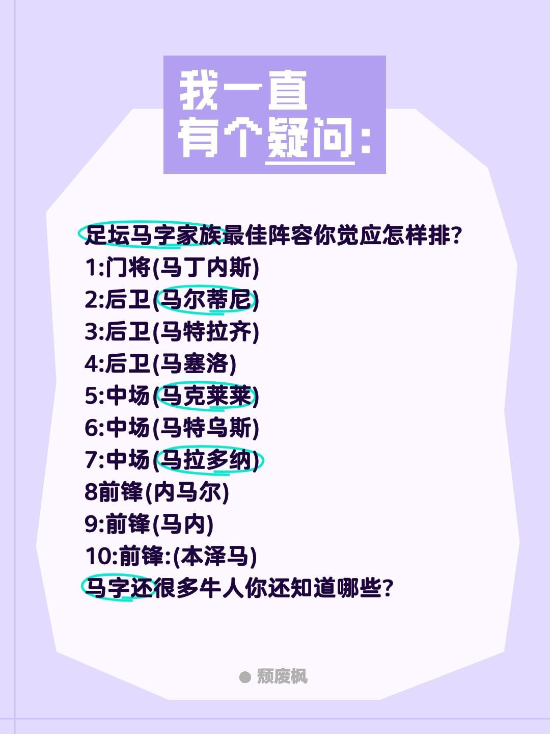 足坛马字家族也很强大不比罗字家族弱吧?足坛马字家族最佳阵容你觉应怎样排?
1:门
