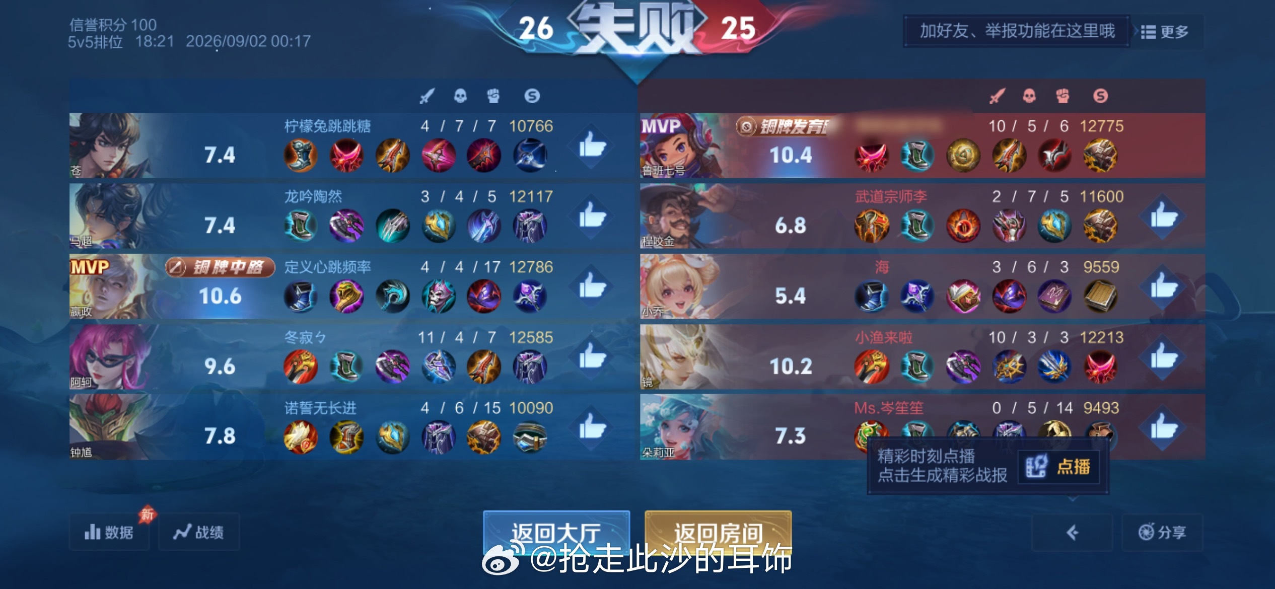 热血澎湃的输了 ​​​