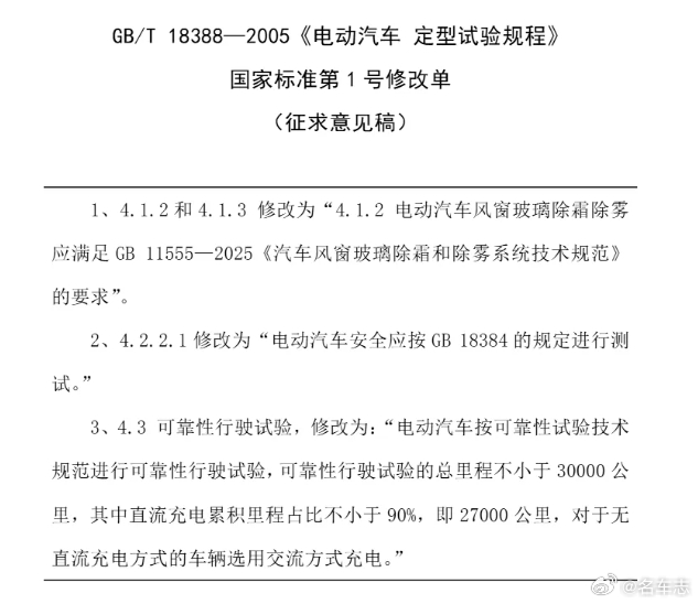名车志观察【工信部出手整顿“速成车”，新能源车可靠性试验里程提至3万公里】　　2