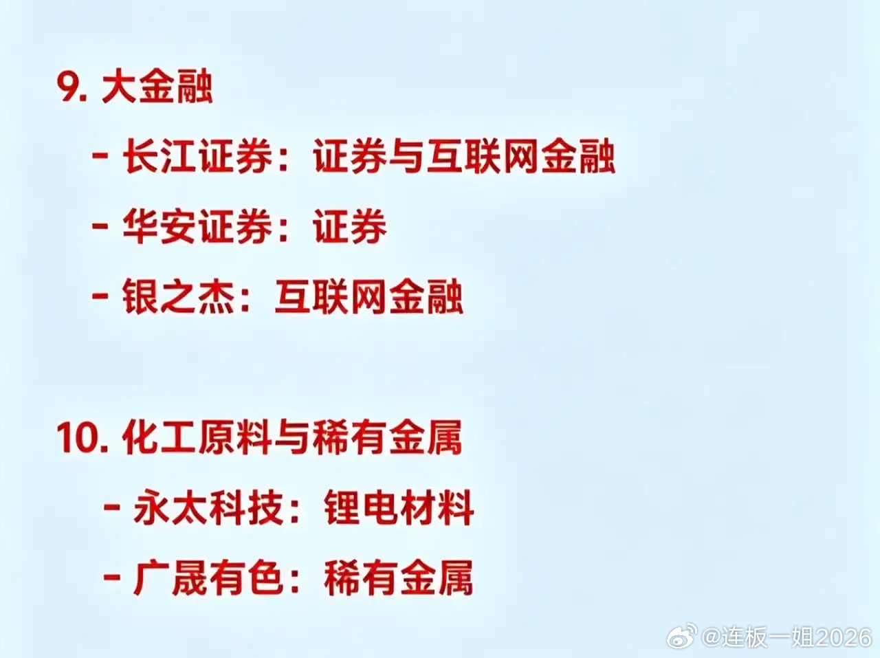 2026年6月24日十大热点科技及其产业链核心龙头1. 人工智能与算力芯片   