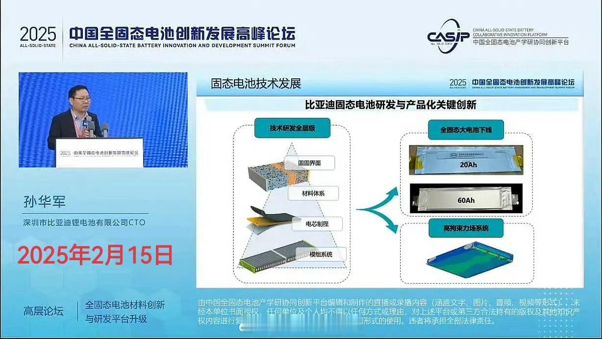 比亚迪锂电池CTO孙华军称：比亚迪2024年，比亚迪已经下线（中试）60ah全固