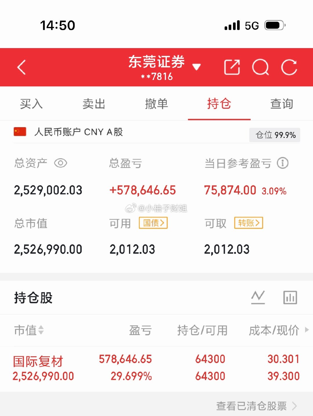 8月11日笔记：初始100今日操作小记📝新：持：国际复材出： 战绩待续！马到成
