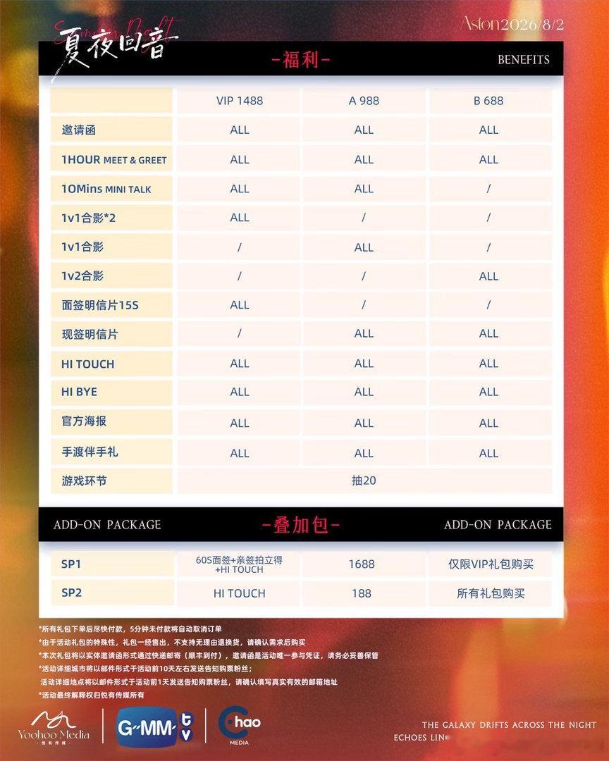 接ap来内地也这个福利 
