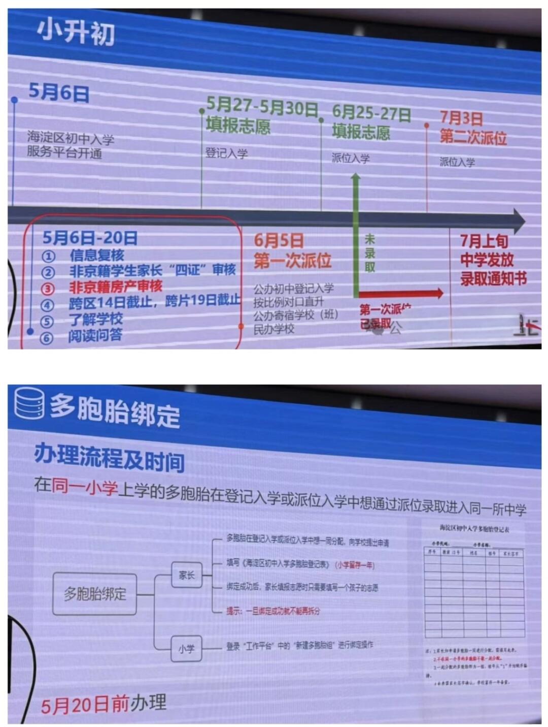 注意！2025海淀小升初时间节点！