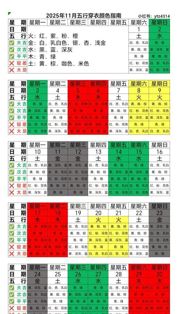 11月整月，明日/每日穿衣指南
重新发一遍