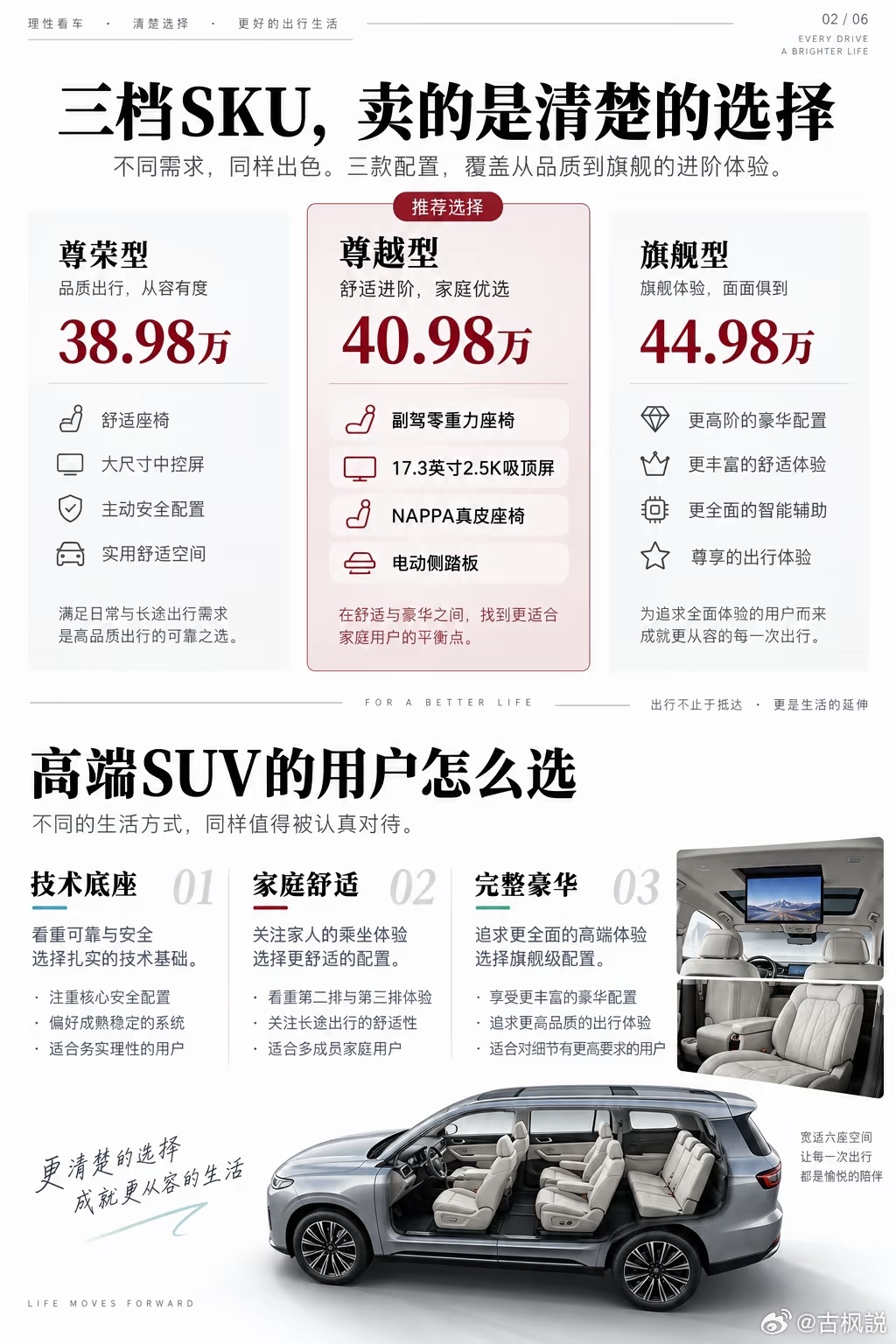 比亚迪股东日报｜9月21日：周末看腾势N9比亚迪[超话]比亚迪海洋网汽车[超话]