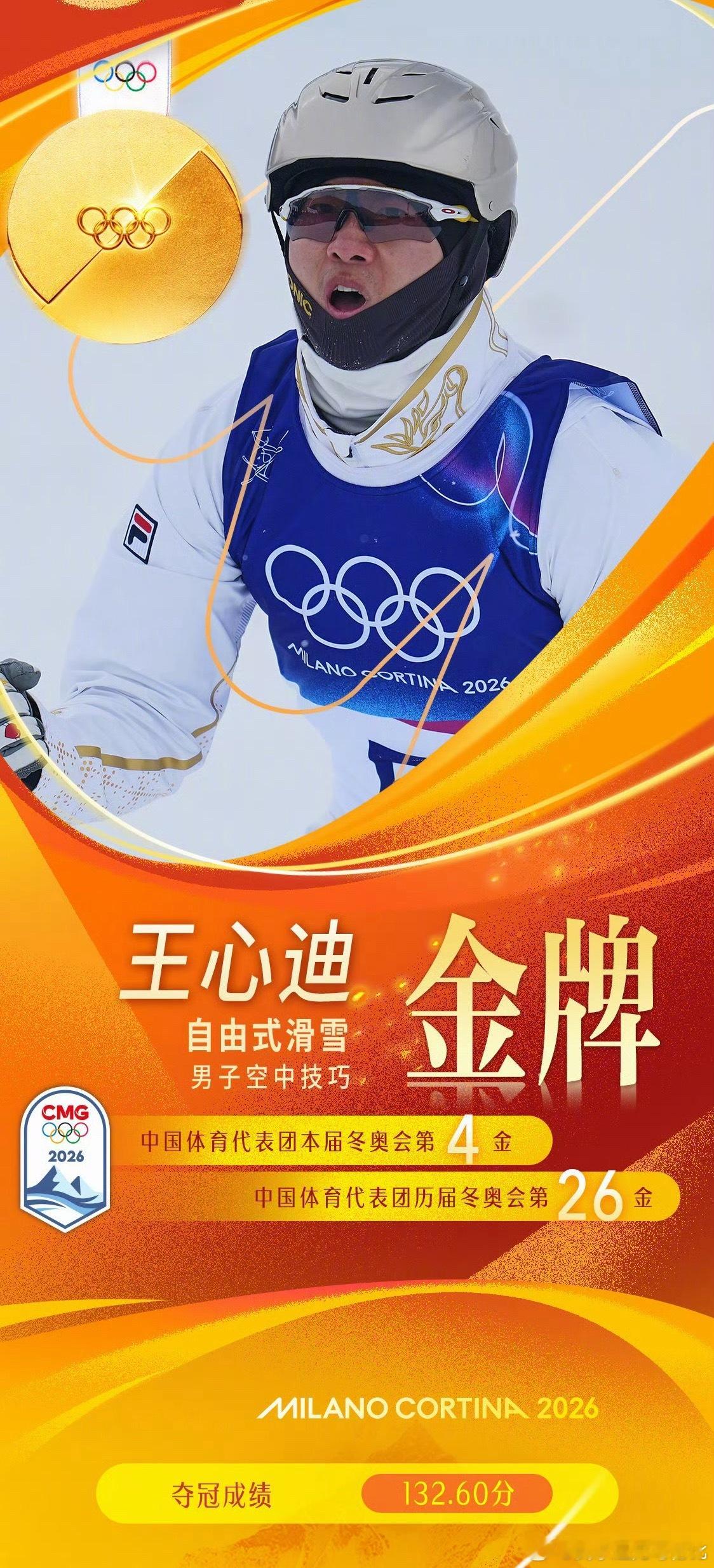 自由式滑雪男子空中技巧决赛太精彩了！！！恭喜中国队，恭喜姐夫