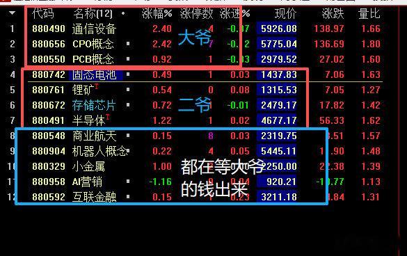 你大爷永远都是你大爷