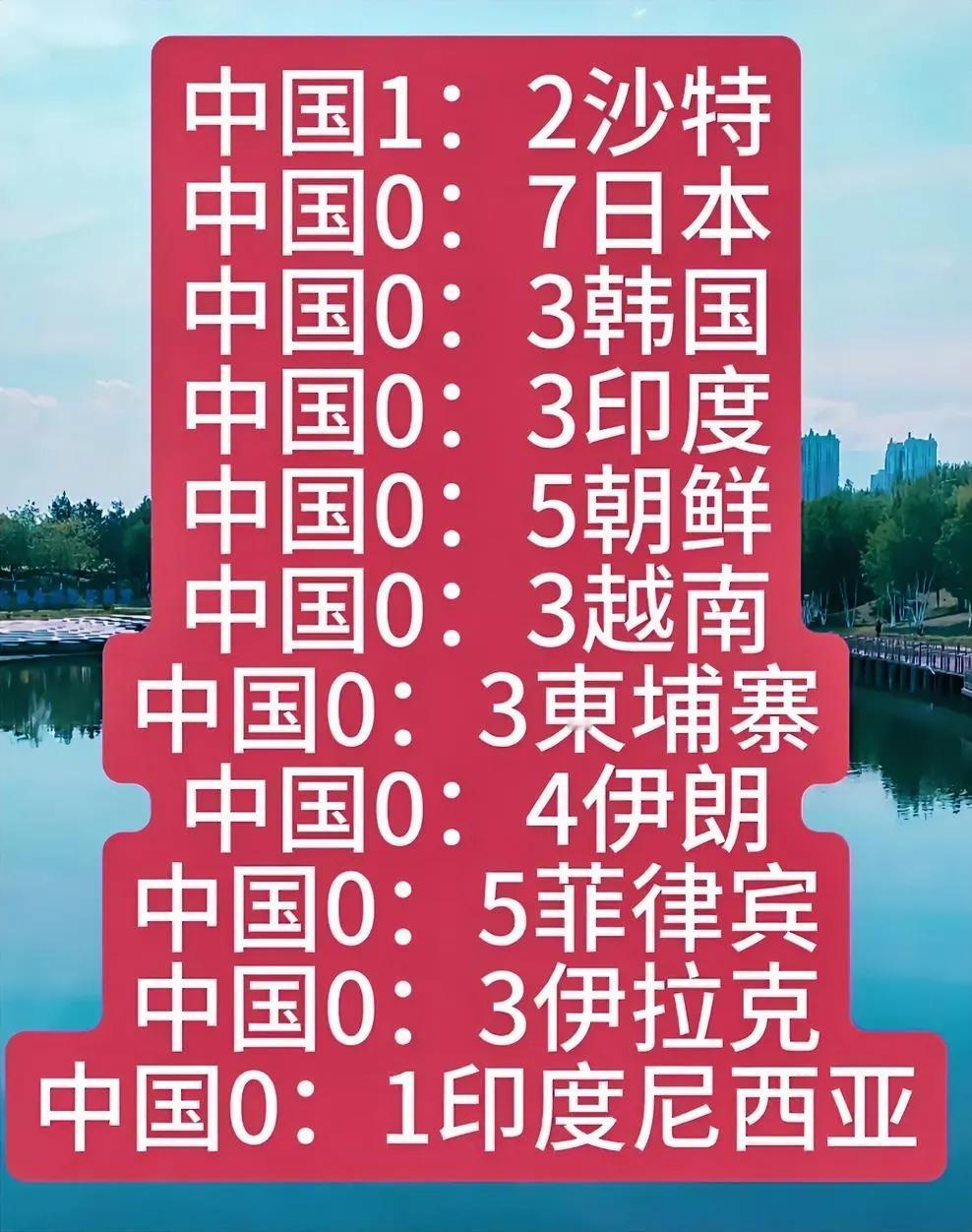 这几年国足干得漂亮！