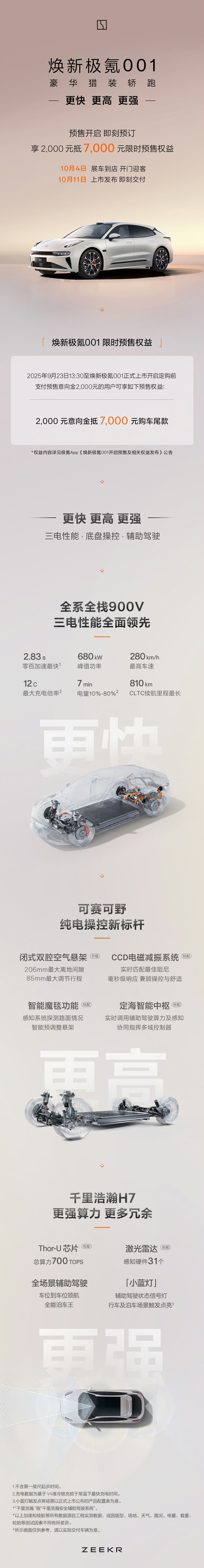 焕新版极氪001，双腔闭式空悬+CCD连续可变阻尼减震器、Thor U、小蓝灯、