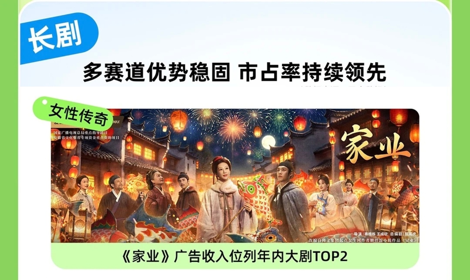 爱奇艺发布第二季度财报 家业榜上有名！！！不仅热度口碑双丰收！更是广告收入位列年