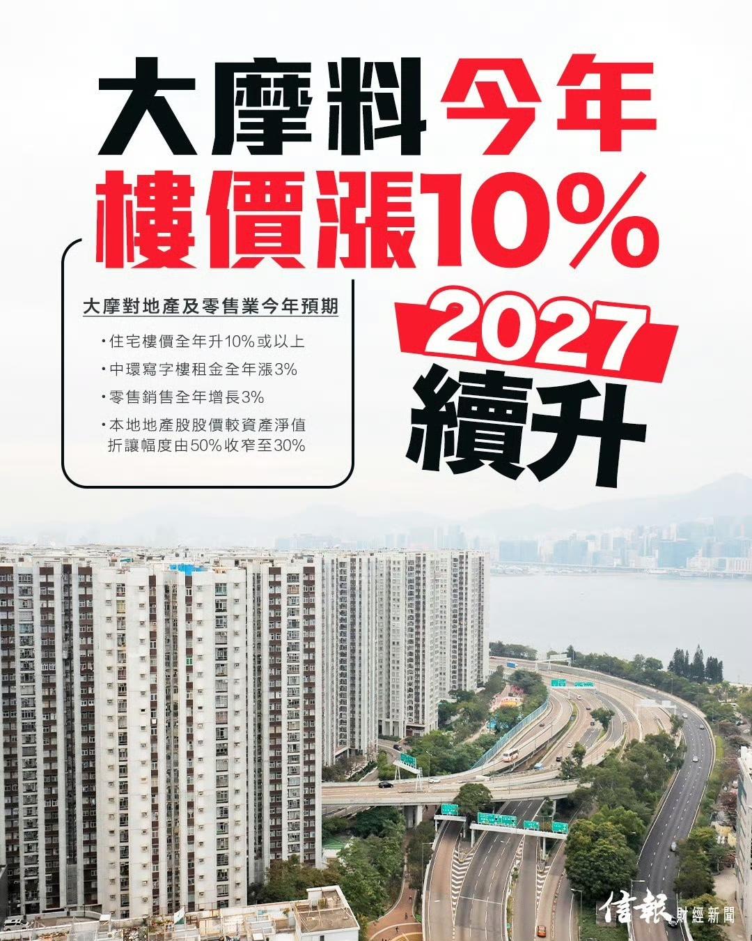 有机构预计香港房价未来走势