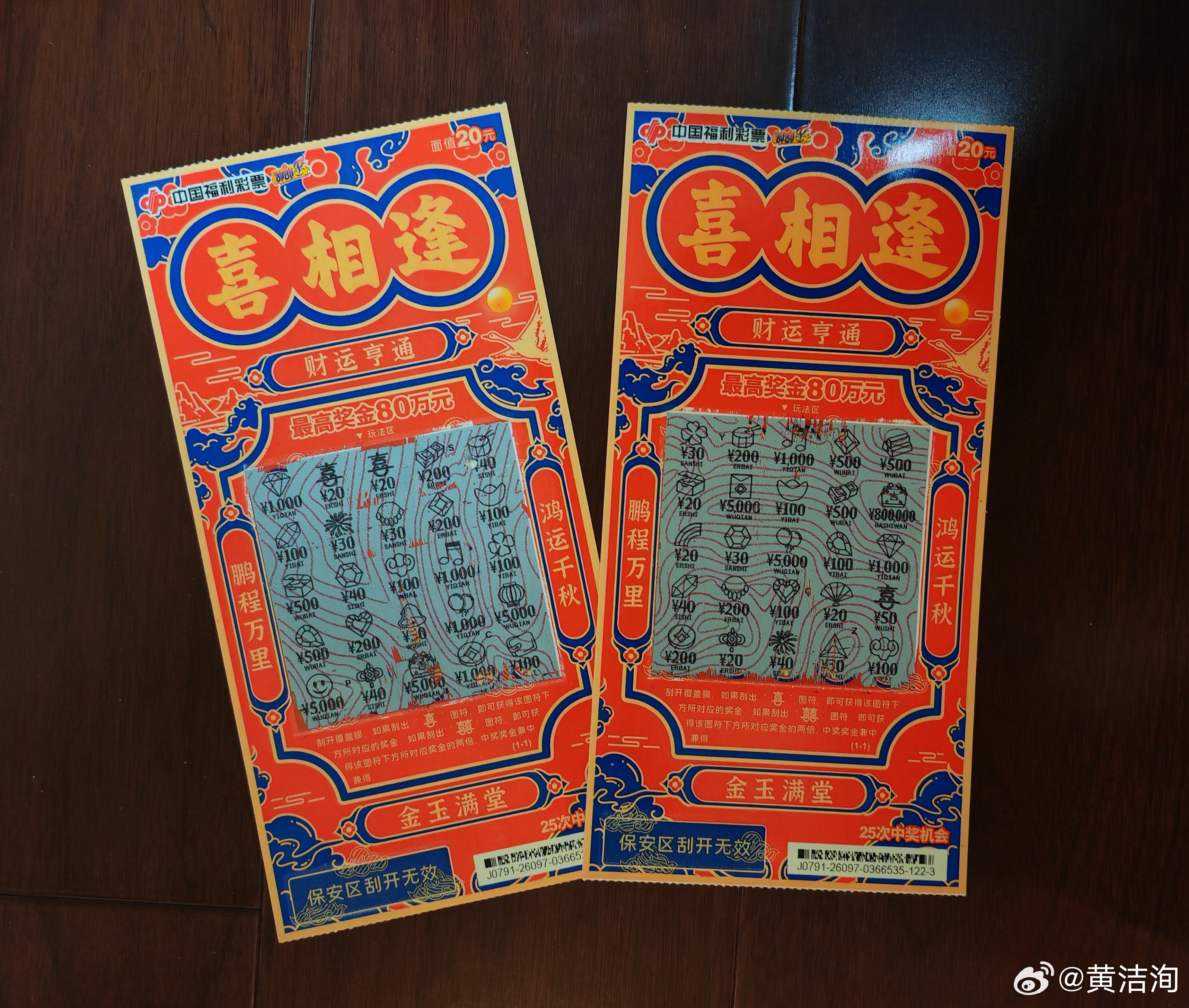 我的生日礼物，问题来了，奖金归谁？经济法无处不在 ​​​