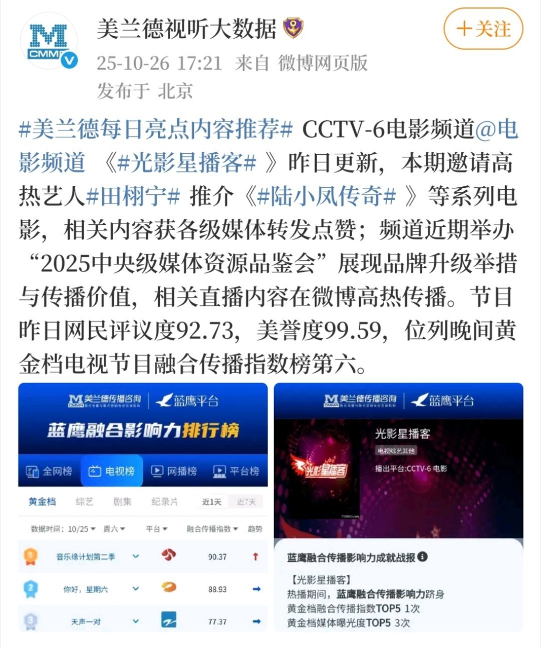 田栩宁那一期cctv6的光影星播客是黄金档电视节目传播指数榜的第六[泪奔]太牛了