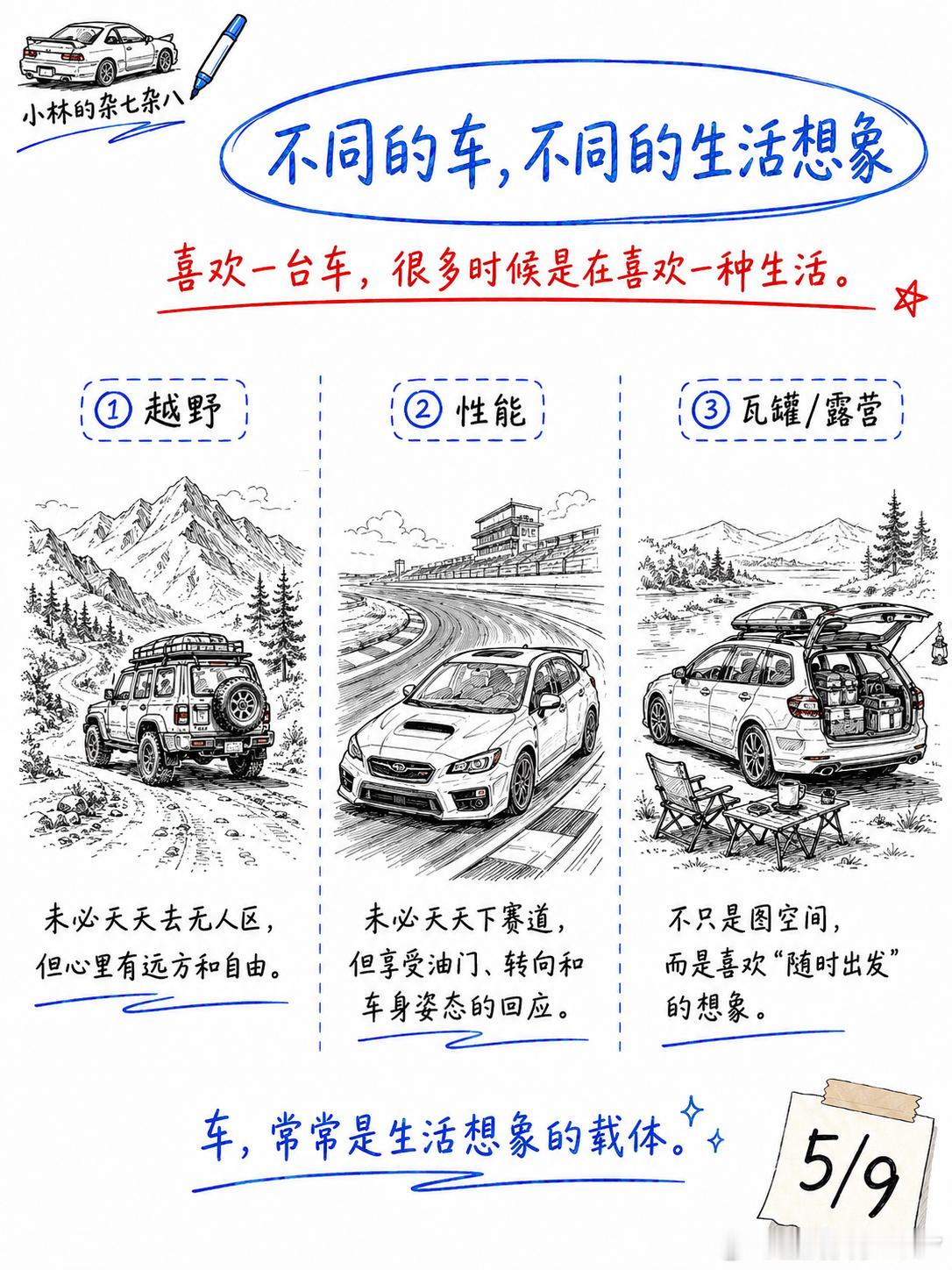 汽车的社交属性变强了吗汽场全开 聊聊，汽车的社交属性车首先是工具，把人从 A 点