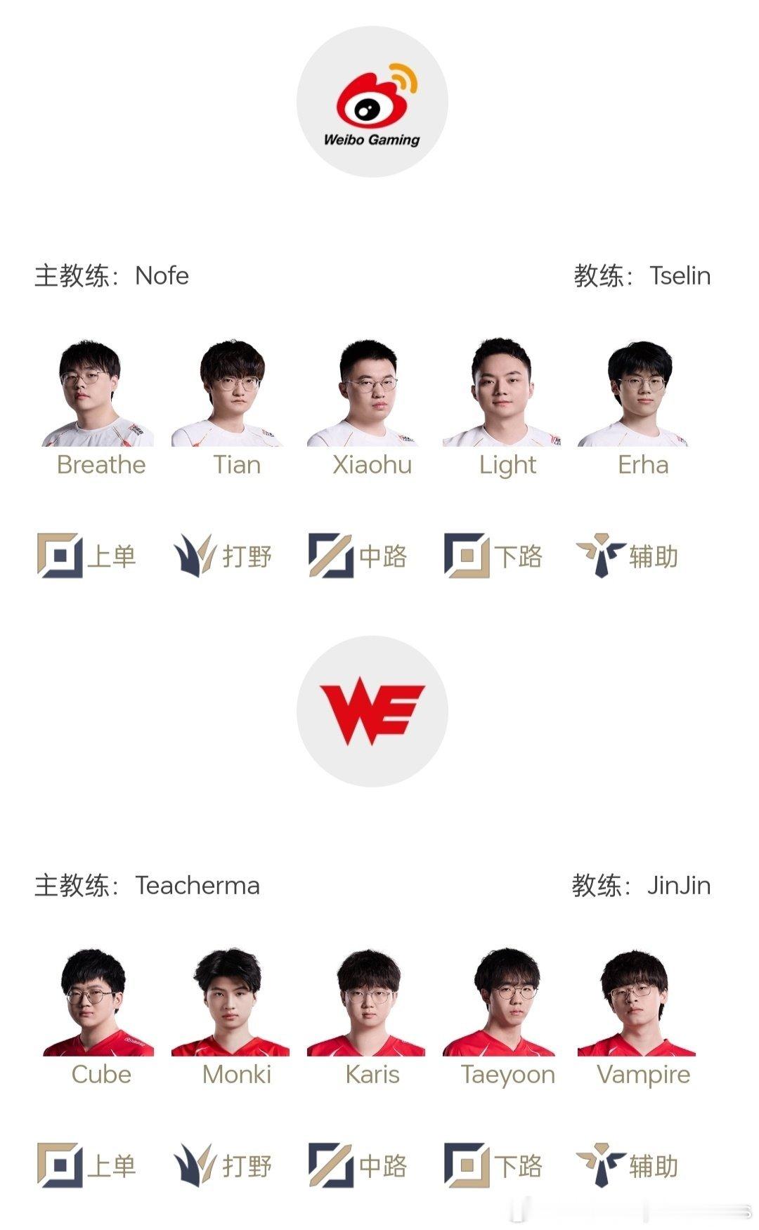 2025LPL第二赛段常规赛组内赛4月24日首发名单17:00 WBG对战WE（