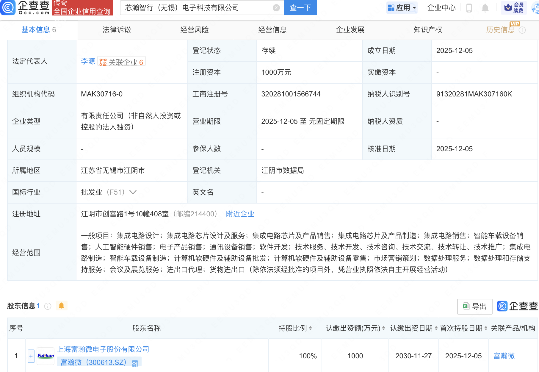 富瀚微成立新公司，含AI及集成电路业务