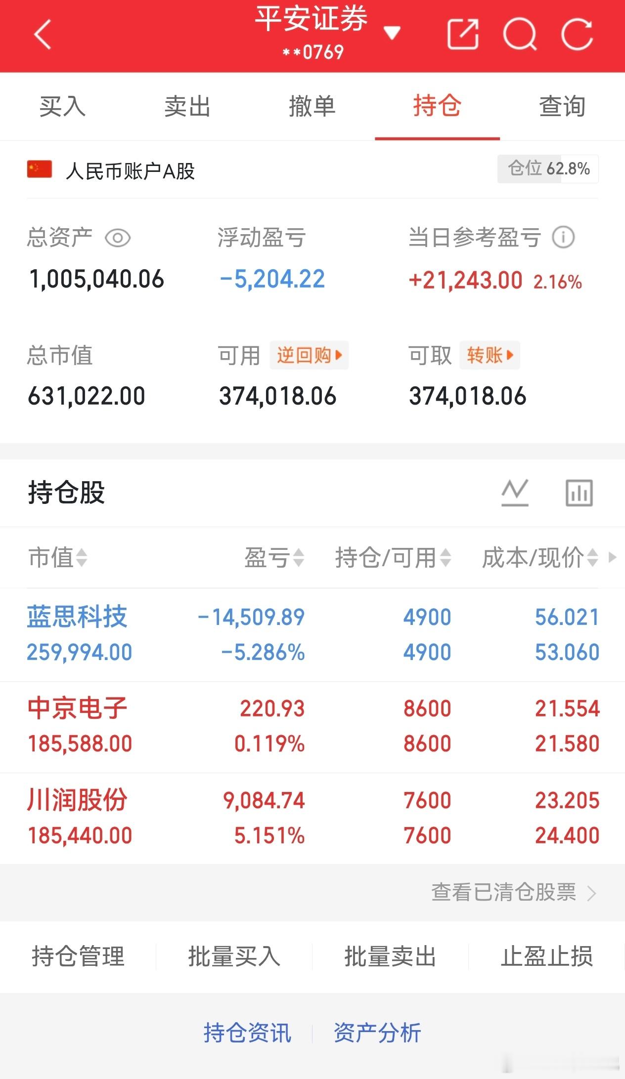 6.30老张的实盘打卡了来了。今日三只持仓同步回暖，市场情绪逐步修复，向好信号慢