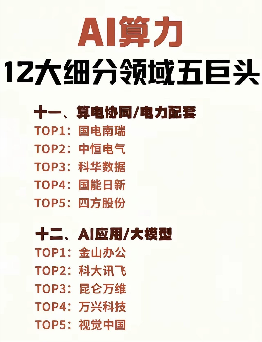 6.22周一盘前前瞻｜主线+个股一键收好✨⚠️仅供思路参考，不构成投资建议明日行