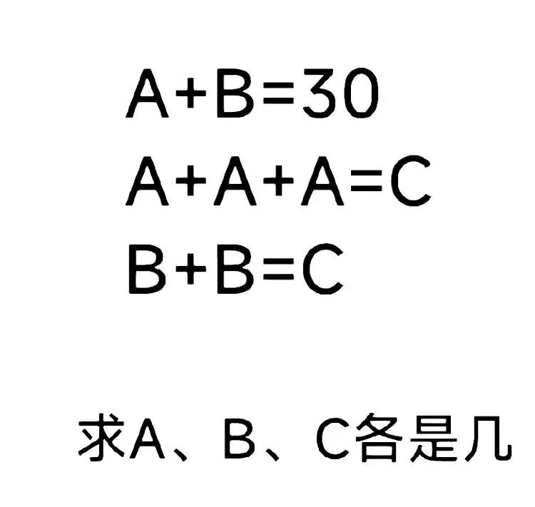 放假了放假了，神兽归笼了，家长都要哭😭了，白天上班没时间，晚上辅导作业，暑假作