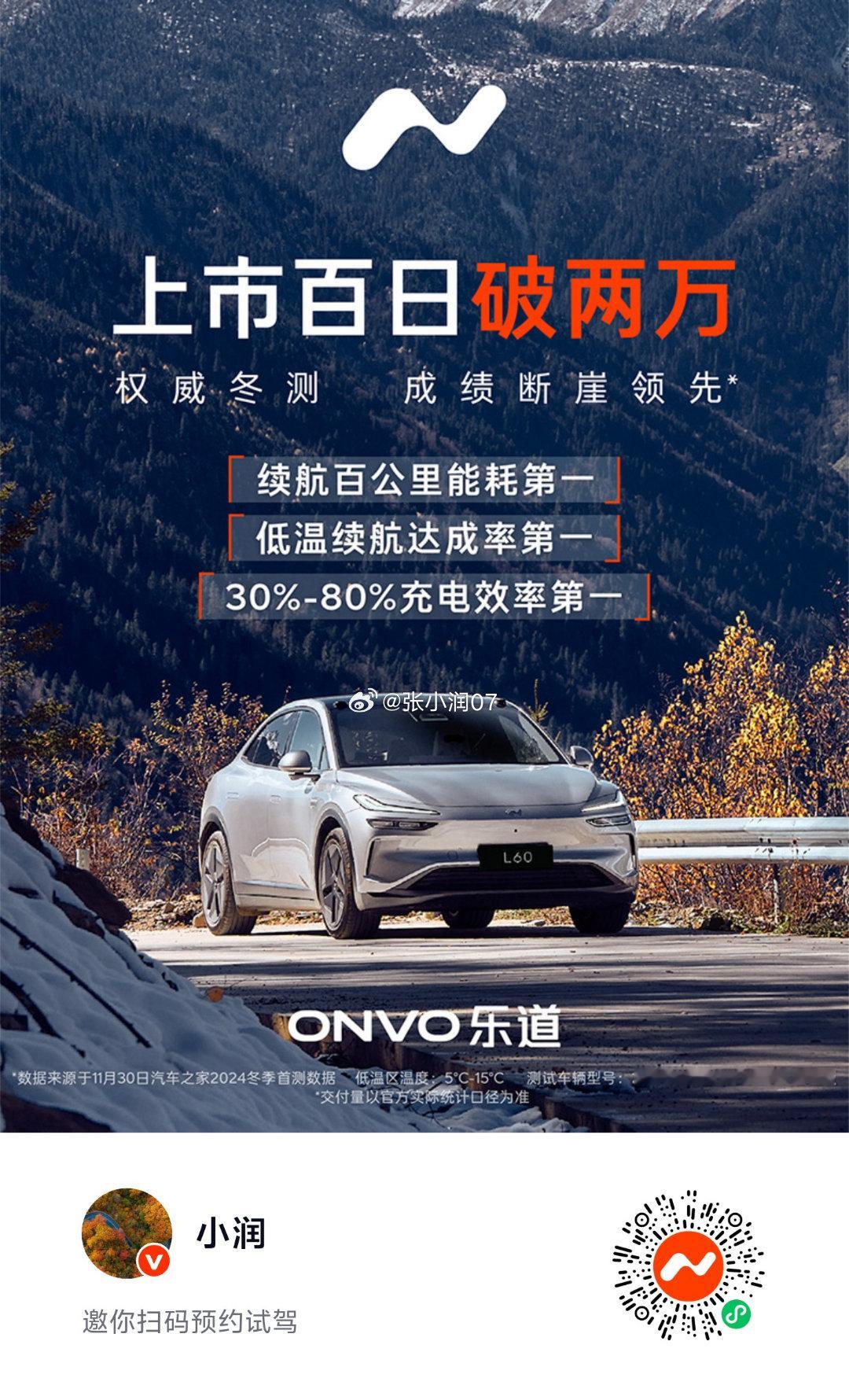 恭喜乐道L60 本月交付破万！小米SU7 上市第三个月交付破万全世界都在喊NB乐