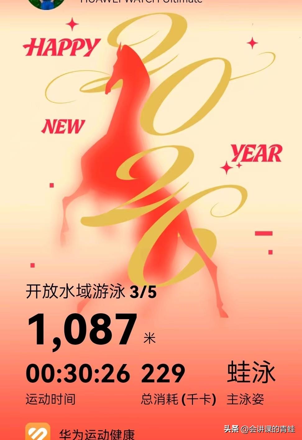 一般在30分钟左右，别太累在40分以上。我大都在30分到40分钟之间。
蛙泳19