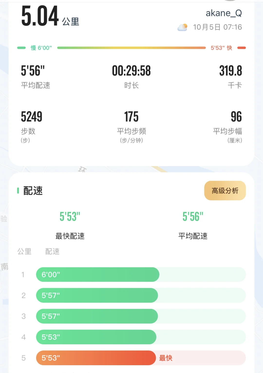 5km鼻吸鼻呼养生跑✅