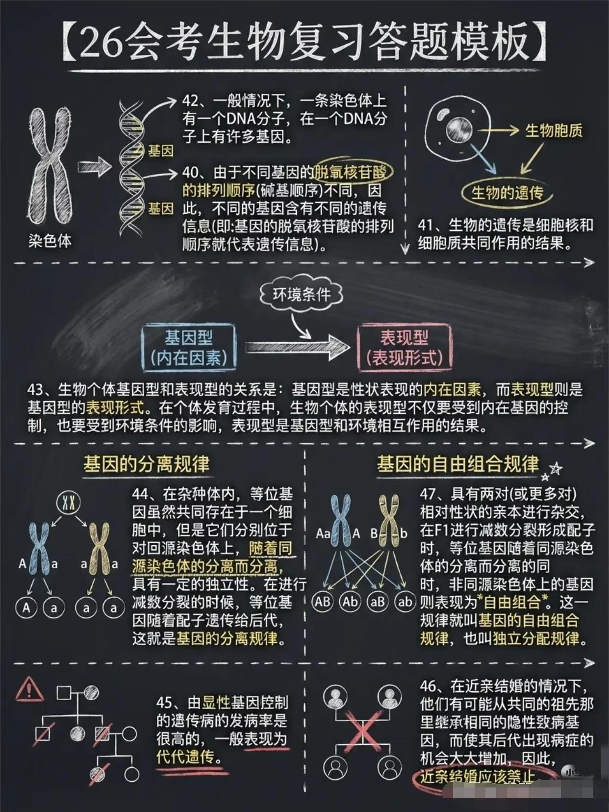 备战生物会考的同学注意，生物不是死记硬背就可以拿高分，答题是有固定套路的。很多知