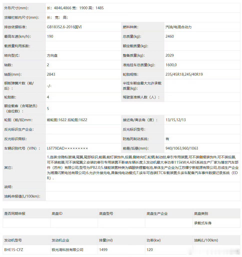 领克07 GT申报图也来了符合领克的运动调性，挺搭的~ 