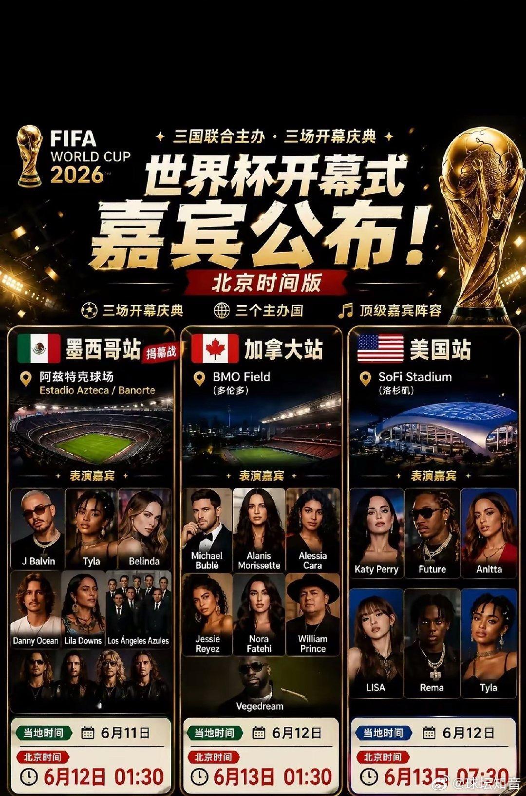 世界杯三场开幕式 2026美加墨世界杯今晚开踢！揭幕战是墨西哥VS南非！大家准备