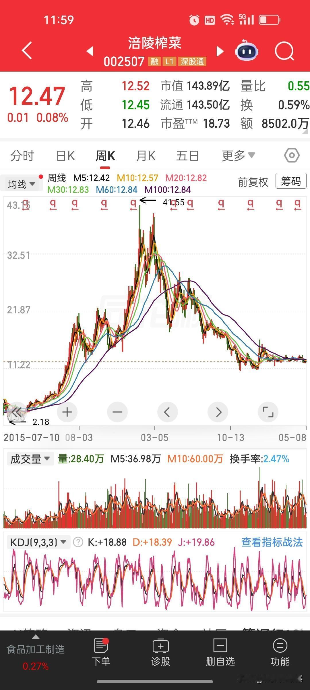 消费三巨头PK：涪陵榨菜、伊利、海天，谁才是真正的捡漏王？
 
在A股市场，消费
