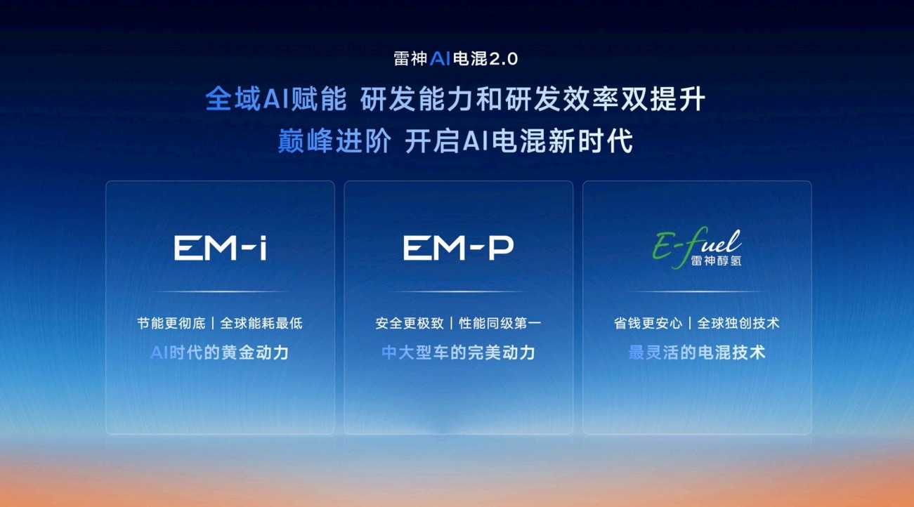 电混技术进入AI时代 5米2的大六座SUV，油耗只有4升？吉利的技术大招：雷神A