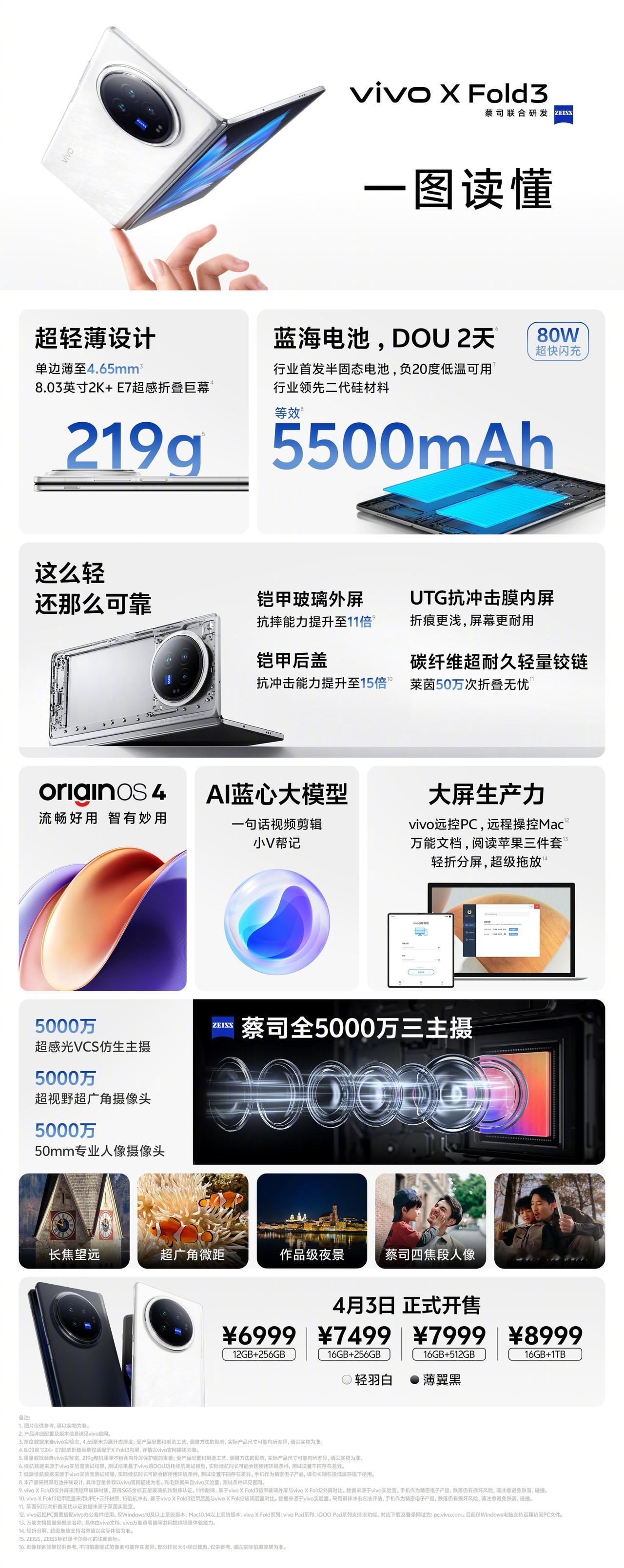 vivo X Fold3正式发布，219g机身，5500mAh电池，5000万+