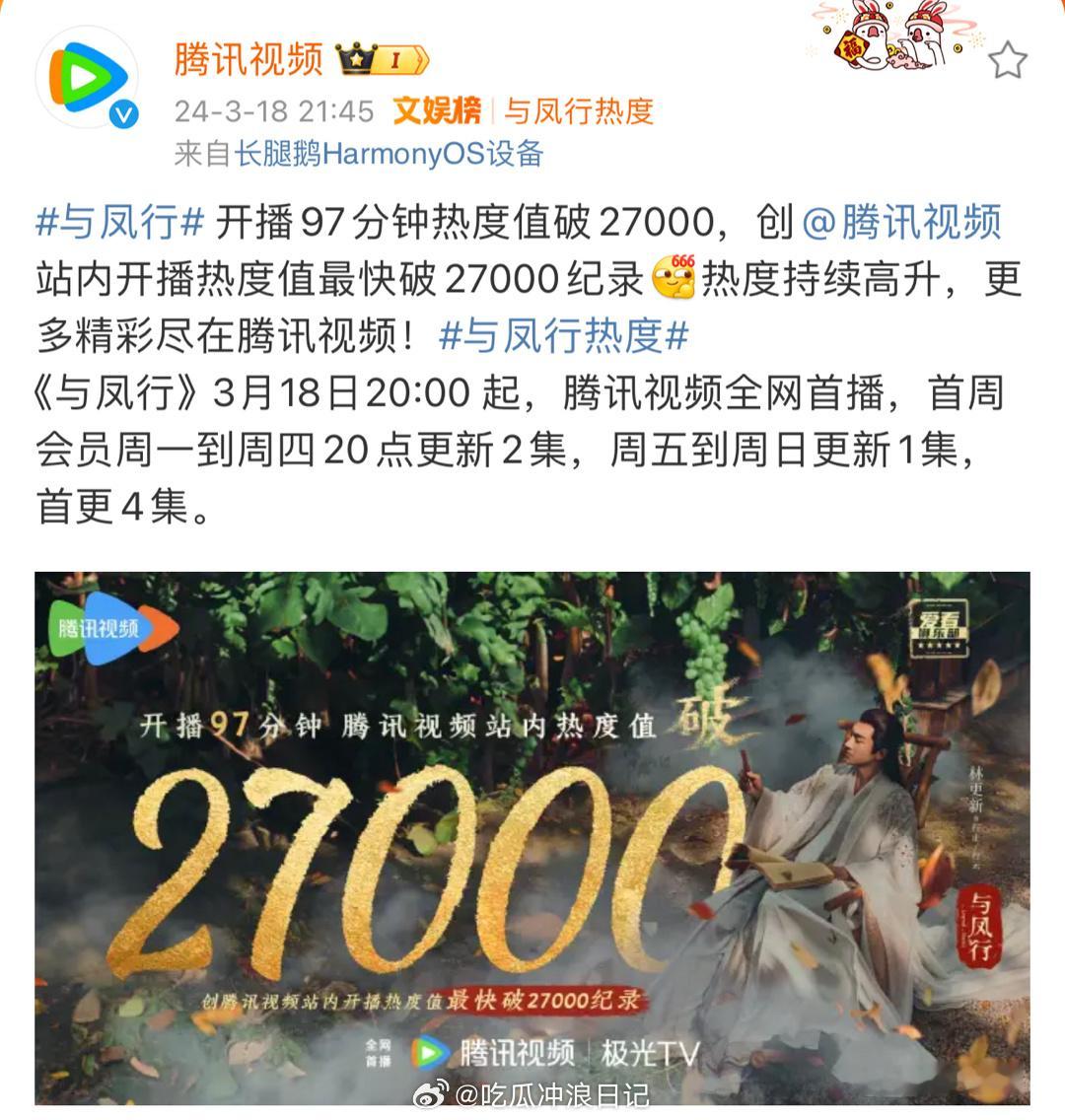 与凤行首播成绩，鹅站内热度破27000，酷云收视峰值0.7625 ​​​